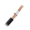 Dây cáp điều khiển Sangjin 20x0.75 mm2 (chống nhiễu)
